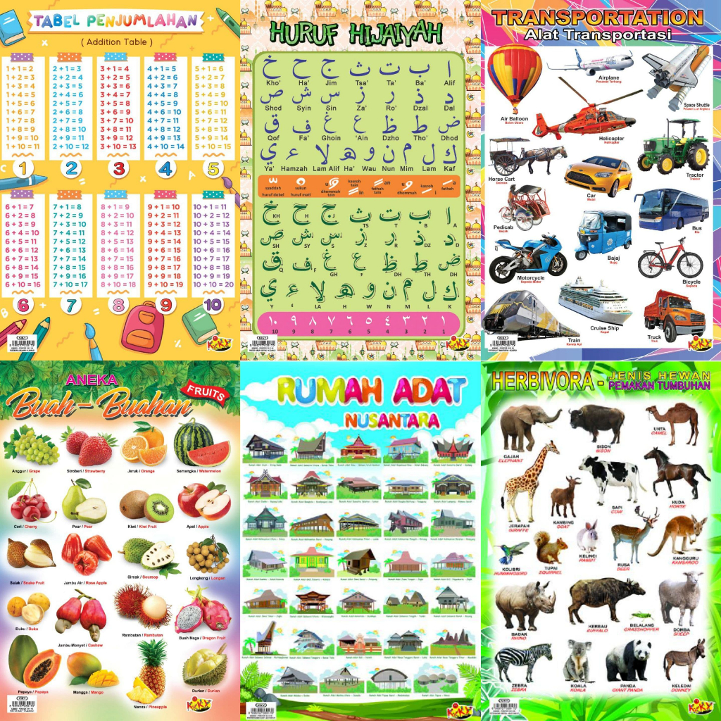 Poster Edukasi Anak / Poster Belajar Anak / Poster Pendidikann KIKY Banyak Pilihan Gambar