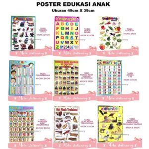 Poster Edukasi Anak / Poster Gambar / Poster Belajar Anak Banyak Pilihan Gambar