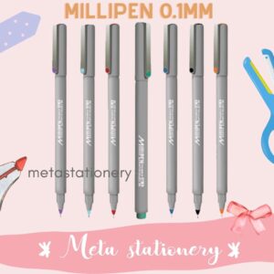 Pulpen Milipen Zebra 0.1